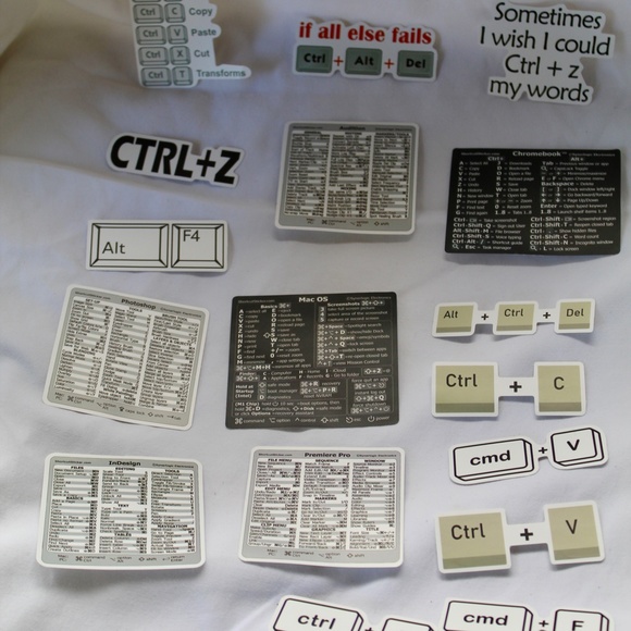 30PCS Guide Keyboard Shortcut Sticker Microsoft Word/Excel (for Windows) - Picture 7 of 8
